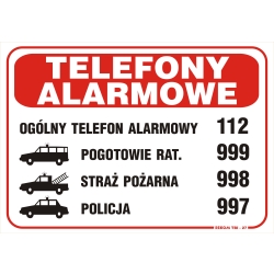 Tablica TBI-27 Telefony alarmowe